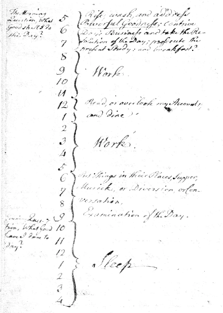 Handwritten timetable of the hours from five in the morning to four at night, bracketed into rising and breakfast, work, reading and dinner, work, supper and conversation, examination of the day, and sleep, with the Morning Question and the Evening Question written in the margin.